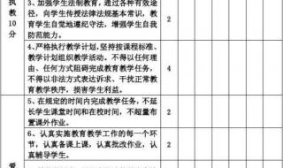 银行员工年度考核登记表如何填 教师年度考核登记表